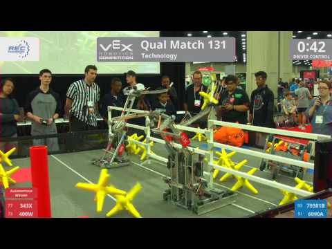 2017 VRC Tech Q131 - 343X 400W vs 70381B 6090A - 43 to 9