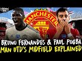 Bruno Fernandes & Paul Pogba: Manchester United’s NEW Midfield | Tactics Explained