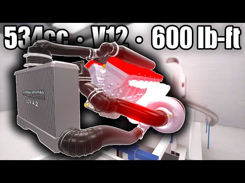 The Smallest, Most Torque in a V12 Engine Ever! | Automation The Car Company Tycoon Game