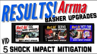Adding shock protection to your RC