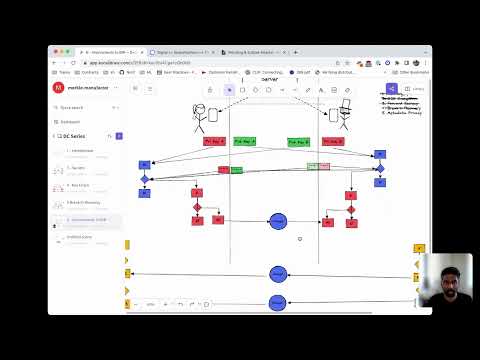 Farcaster: Double Ratchet