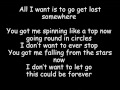 Alyssa Atherton - Spinning - Lyrics 