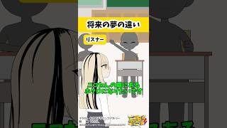 虎金妃笑虎 - キ、、、、 #ニコたんアニメ