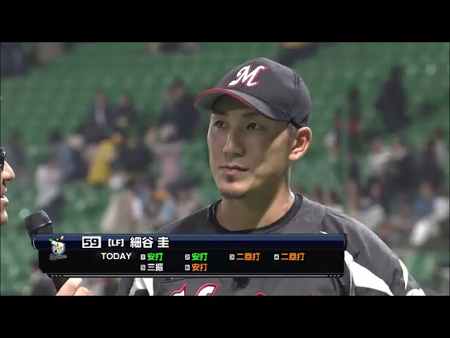 マリーンズ・細谷選手ヒーローインタビュー 2016/4/7 H-M