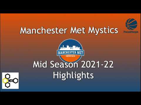 Manchester Met Mystics Mid-Season Highlights 2021-22