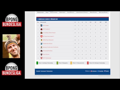 BPBL 3. BPONG Bundesliga (Staffel B) - Saisonvorschau (Frühjahr 2022)