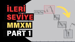 ICT MMXM Nedir? Türkçe ICT Market Maker Buy Sell Model
