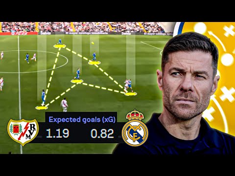 Real Madrid’s Attack Is Broken? 0.82 xG vs Rayo Vallecano