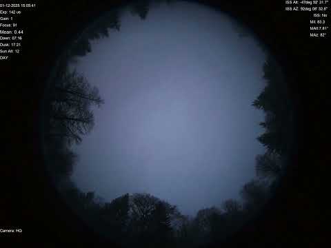2025-12-01 All sky camera capture from Poiana Rusca Mountains, Romania
