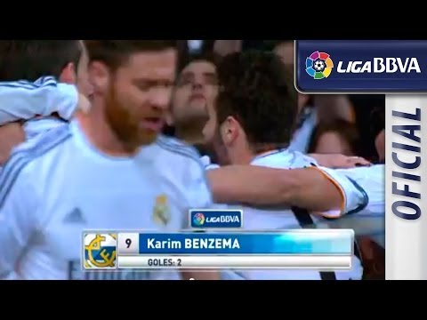 Golazo I Great Goal de Benzema (2-1) en el Real Madrid - FC Barcelona - EL CLÁSICO - HD