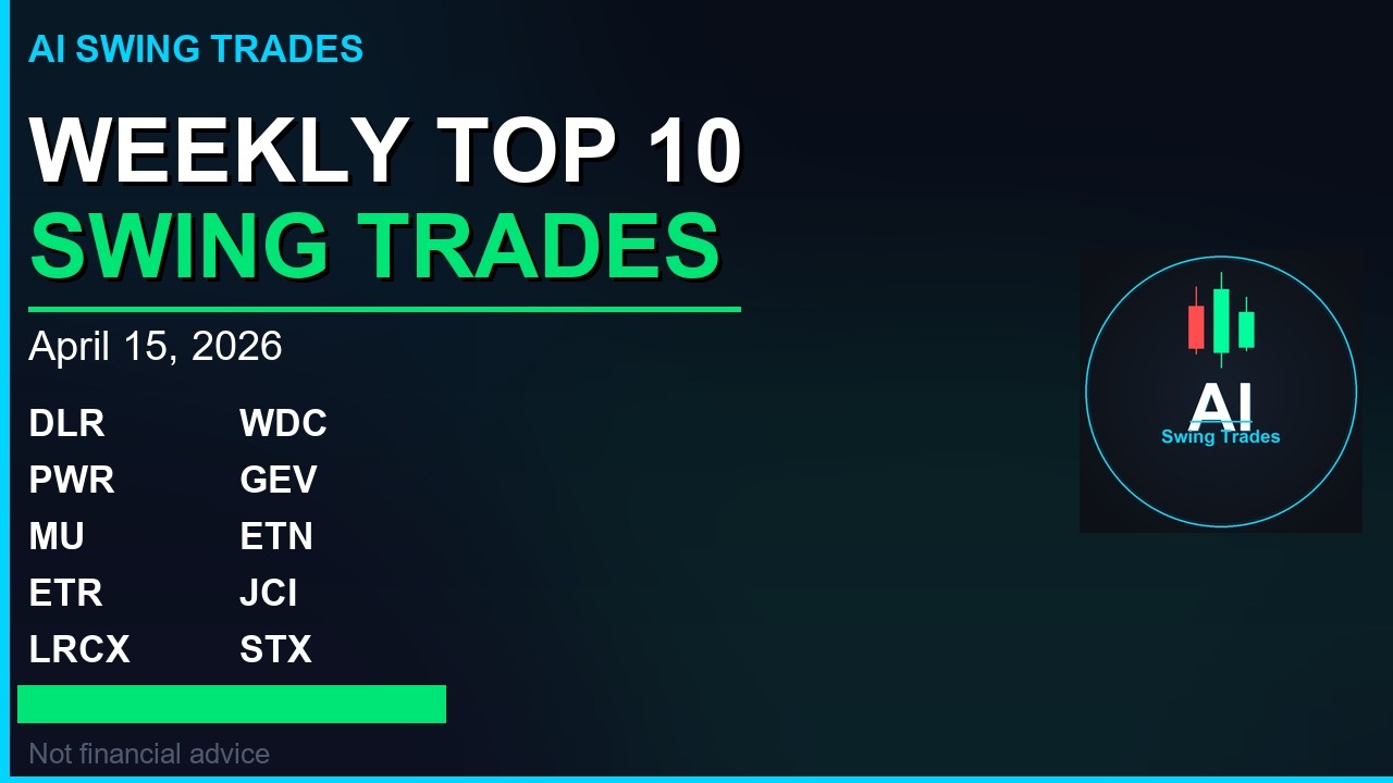 Top 10 AI Swing Trade Ideas | April 15, 2026 #41 $DLR | $PWR | $MU | $ETR | $LRCX | $WDC| $GEv|$ETN