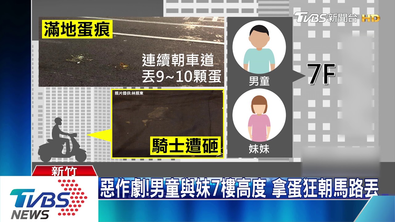 惡作劇!男童與妹7樓高度 拿蛋狂朝馬路丟