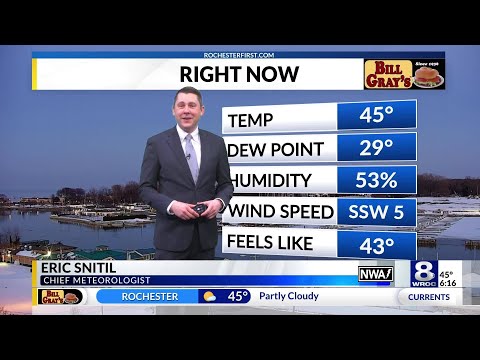 Rochester's Friday evening weather forecast