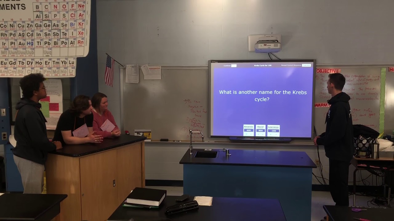 Cellular Respiration Jeopardy