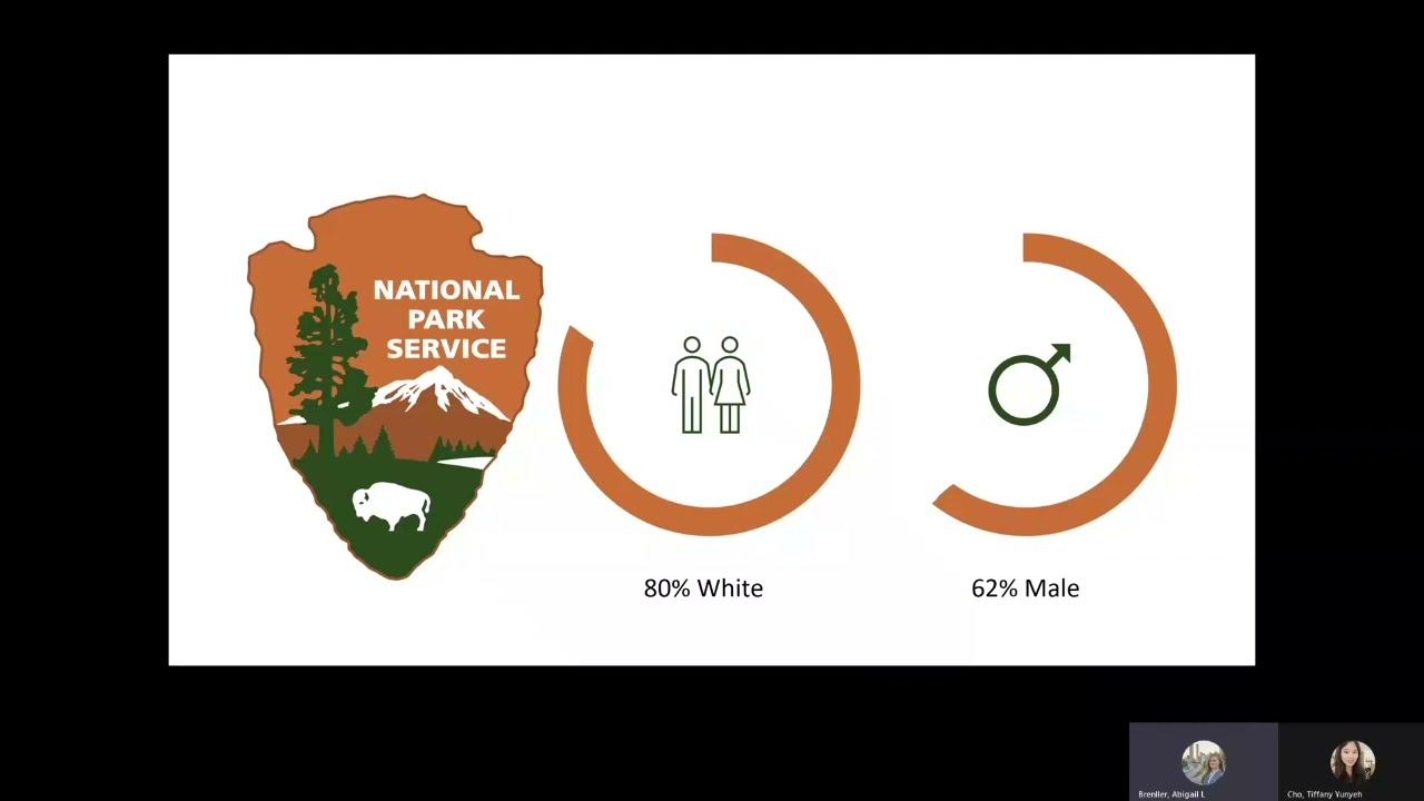 National Parks Diversity Infusion