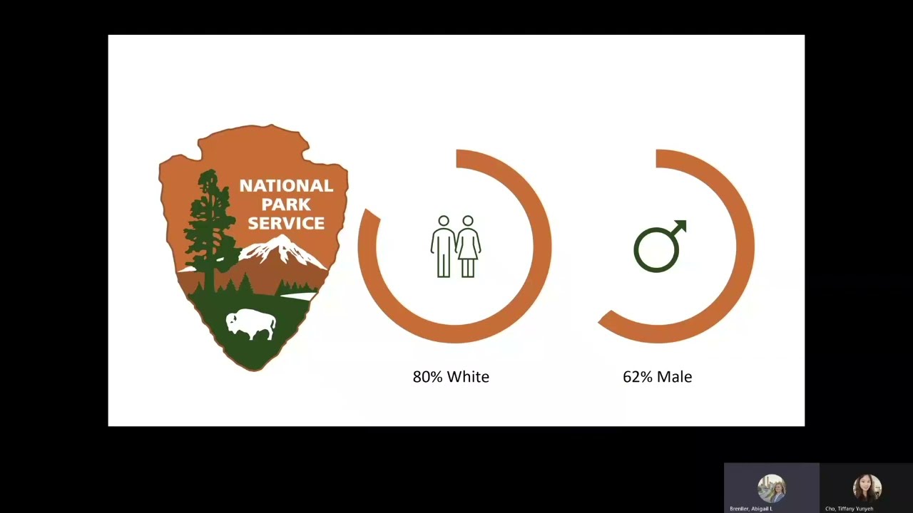 National Parks Diversity Infusion