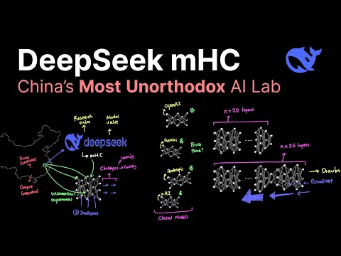 DeepSeek mHC Explained