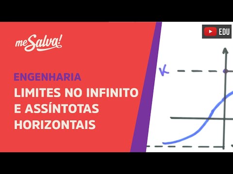 Me Salva! LIM09 - Limites no infinito e assíntotas horizontais