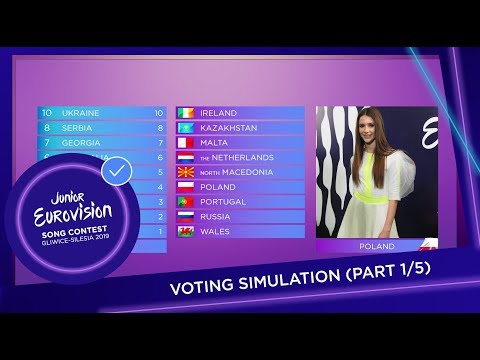 Junior Eurovision 2019 - Voting Simulation (Part 1/5)