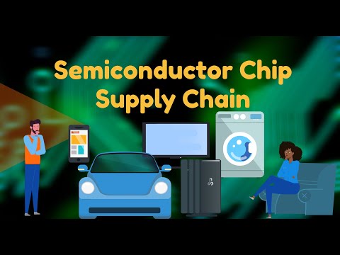 Semiconductor Chip Supply Chain, Chip Shortages & More