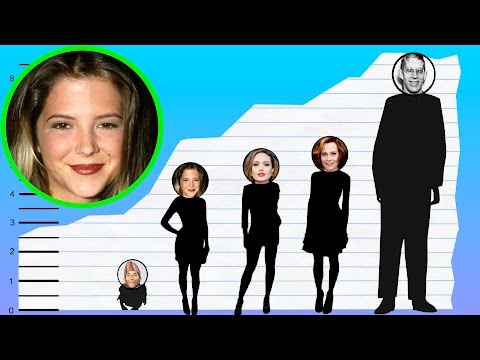 How Tall Is A J Langer? - Height Comparison!