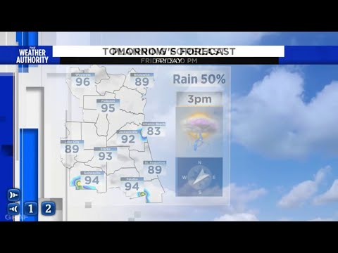 Latest on storm chances this evening and more active weather to close out the week.