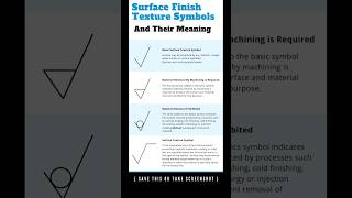surface finish symbols and their meaning #surfacefinishing #symbols #mechanicalengineering