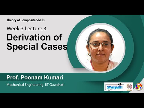 Theory of Composite Shells Intro Video