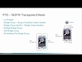 FTD Deployment Mode, Transparent NGFW