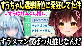 ロボ子すうちゃんがサンリオ大賞の順位にぷんぷん！してた話【ロボ子さん/ホロライブ切り抜き】