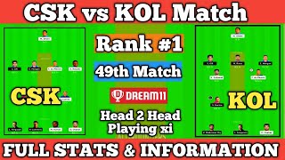 CSK vs KKR Dream11 Team | CSK vs KOL | KKR vs CSK | Dream11 Team Prediction Grand League | IPL 2020