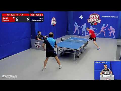 01:30  Соловей 3-0 Кроль  /  02:00  Киреев 1-3  Фащевский  стол 4  ЮГ-7  15.06.22