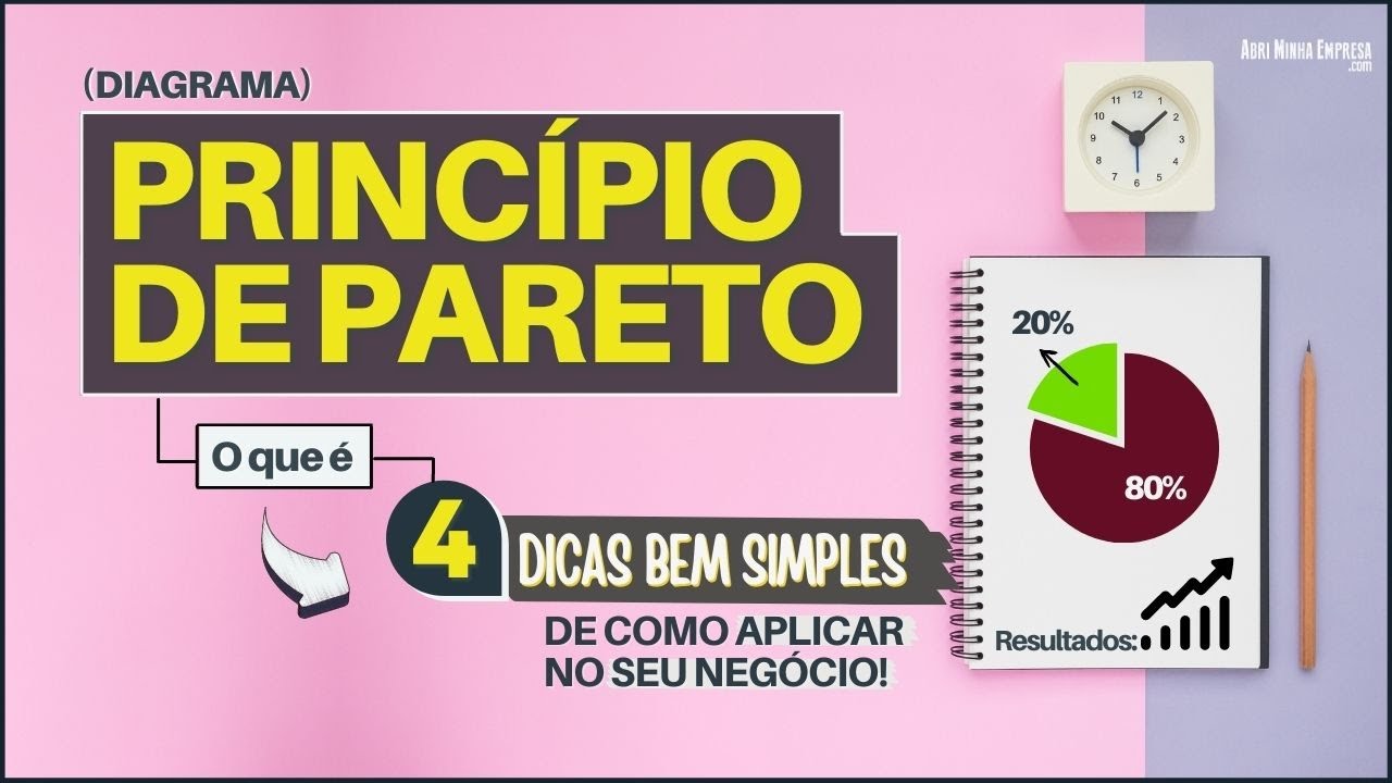 PRINCÍPIO DE PARETO (Diagrama de Pareto) | O Que É e  04 Dicas SIMPLES pra Aplicá-lo no seu Negócio