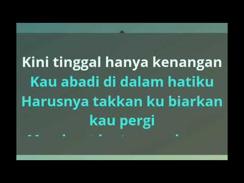 Aizat Amdan - Hanya Kau yang mampu (Karaoke Version)