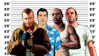 Protagonist Height in GTA Games (Evolution)