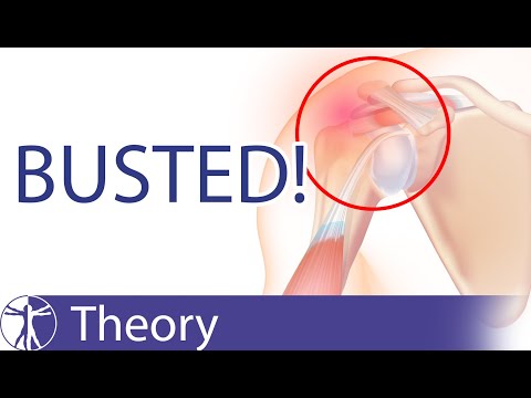 Shoulder Impingement Myth Busting