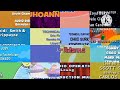 BC AH TTG TOTS LE PP M R NC TH Backyardigans PO SS BG PDD SW HM And HH Credits Remix