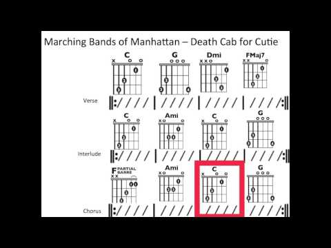 Marching Bands Of Manhattan - Death Cab For Cutie