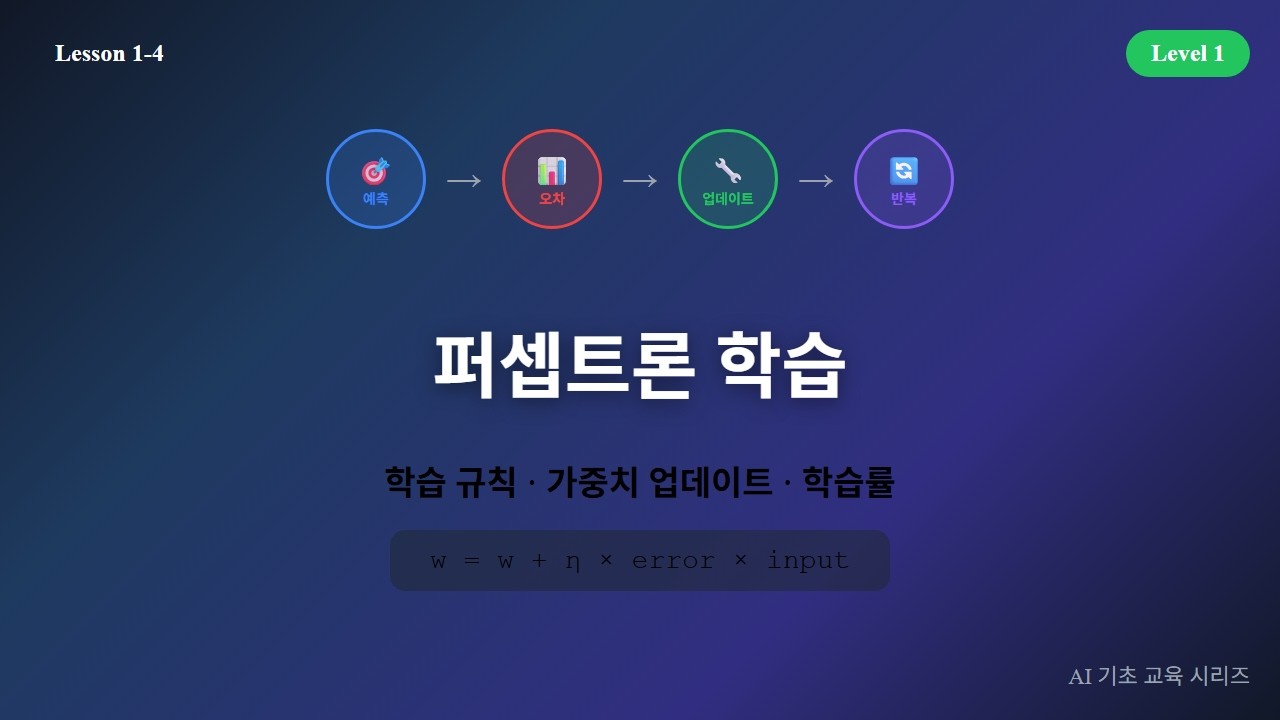퍼셉트론 학습 강의 영상