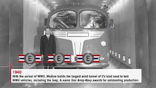 Modine History Video