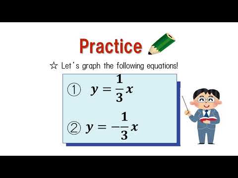 中3＿y=x^2のグラフの特徴（英語版）