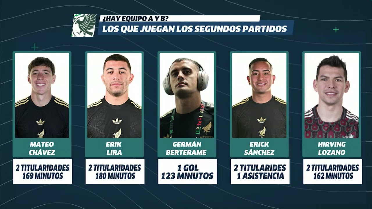 "En otras ocasiones, se HAN PUESTO JUGADORES EN EL TRI, POR CONTRATOS O PATROCINIOS"