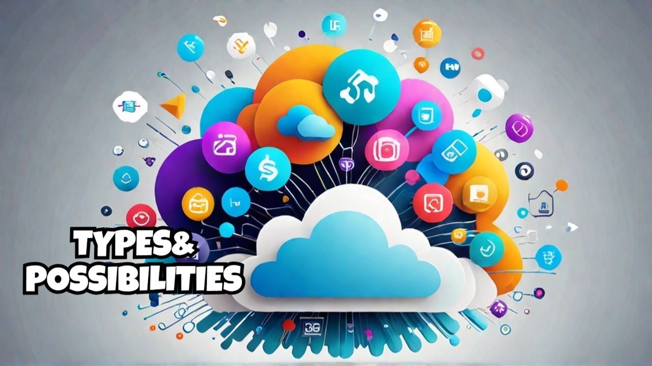 Cloud Computing Unleashed