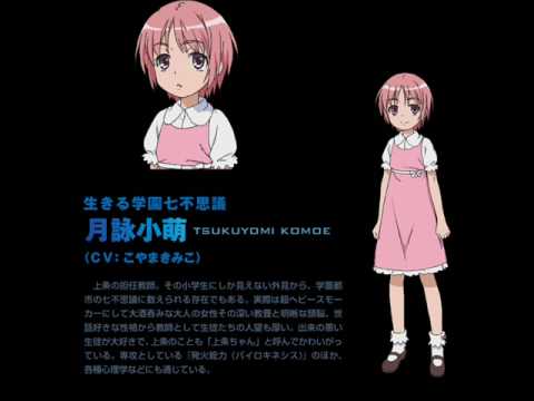 Toaru Majutsu no Index Chikaigoto~Sukoshi dake Mou Ichido~ IKU