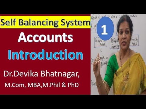 1 Self Balancing System Accounts Introduction from Financial Accounting