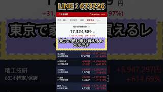 #日本株 #日本株投資 #株式投資 #株式 #金融市場 #日本経済 #市場動向 #経済ニュース