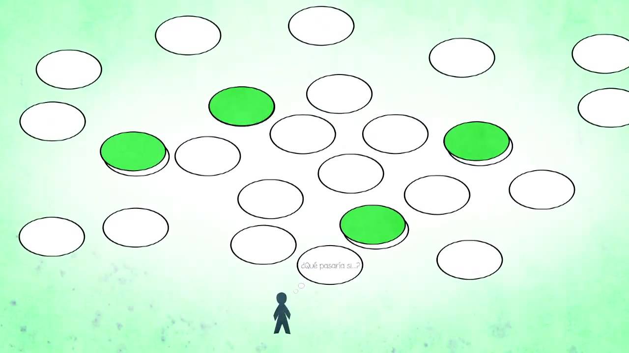 E-learning Animation: Scenario Planning Infographic