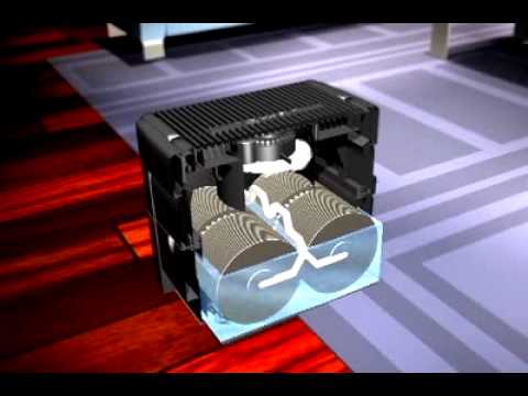 Миниатюра изображения товара Мойка воздуха Venta LW25 (черный)