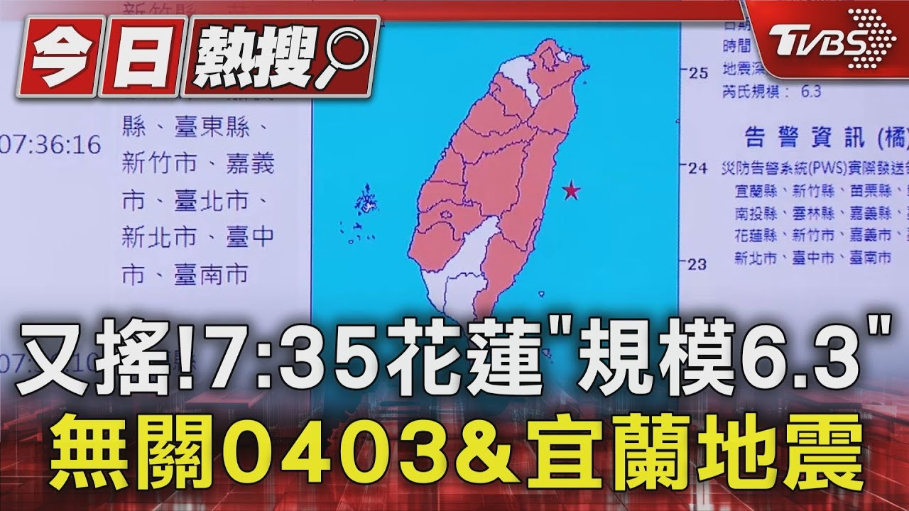 又搖! 7:35花蓮「規模6.3」無關0403&宜蘭地震