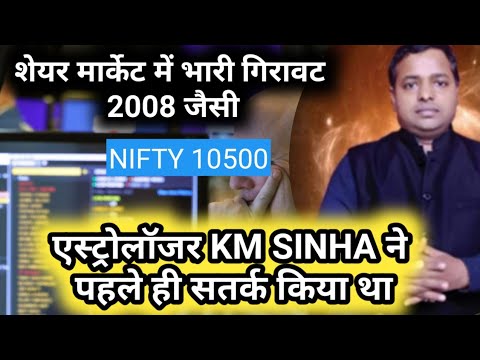 シェアマーケットで今何をすべきか？占星術師KM SINHAによる (What to do now in share market? By Astrologer KM SINHA)